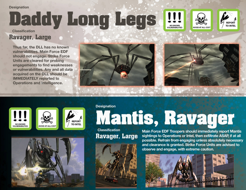 Illustration for article titled A Field Guide To Earth Defense Force: Insect Armageddon's Giant Killer Bugs